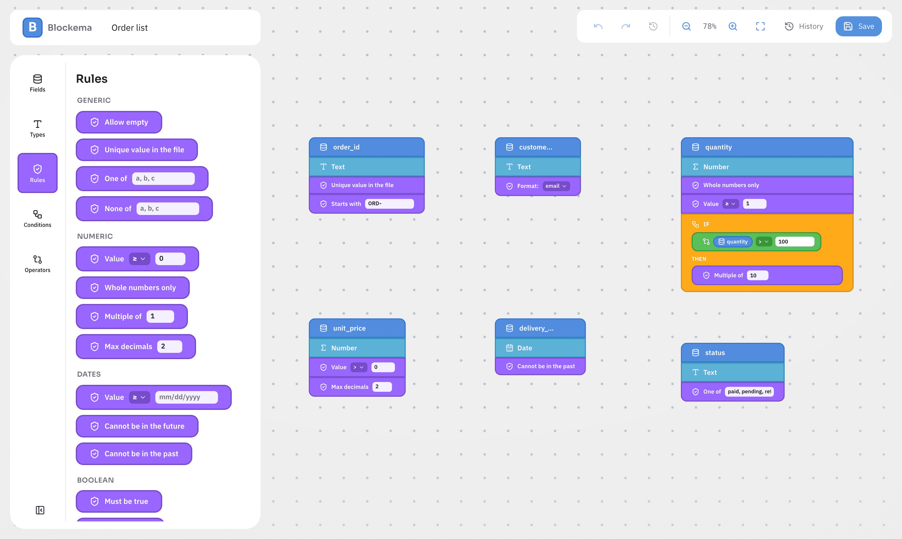 Blockema's rule palette next to the schema on the canvas